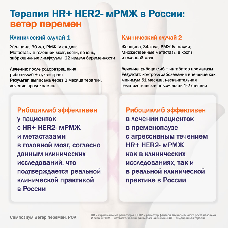 Обзор симпозиума «Терапия HR+ HER2- мРМЖ в России: ветер перемен»